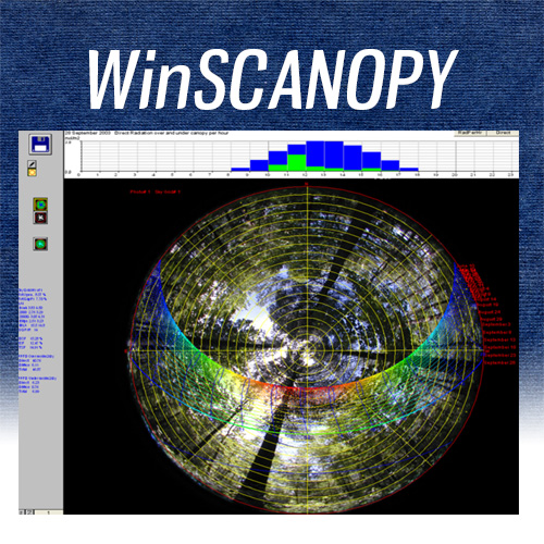 WinSCANOPY (Canopy analysis)